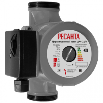 ресанта 32.8